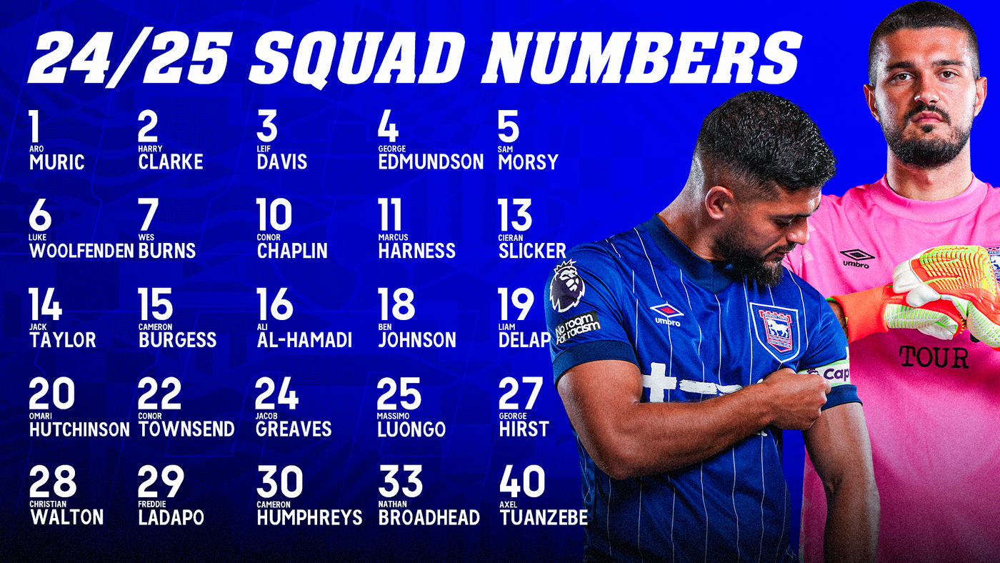 The ITFC squad numbers for the upcoming season