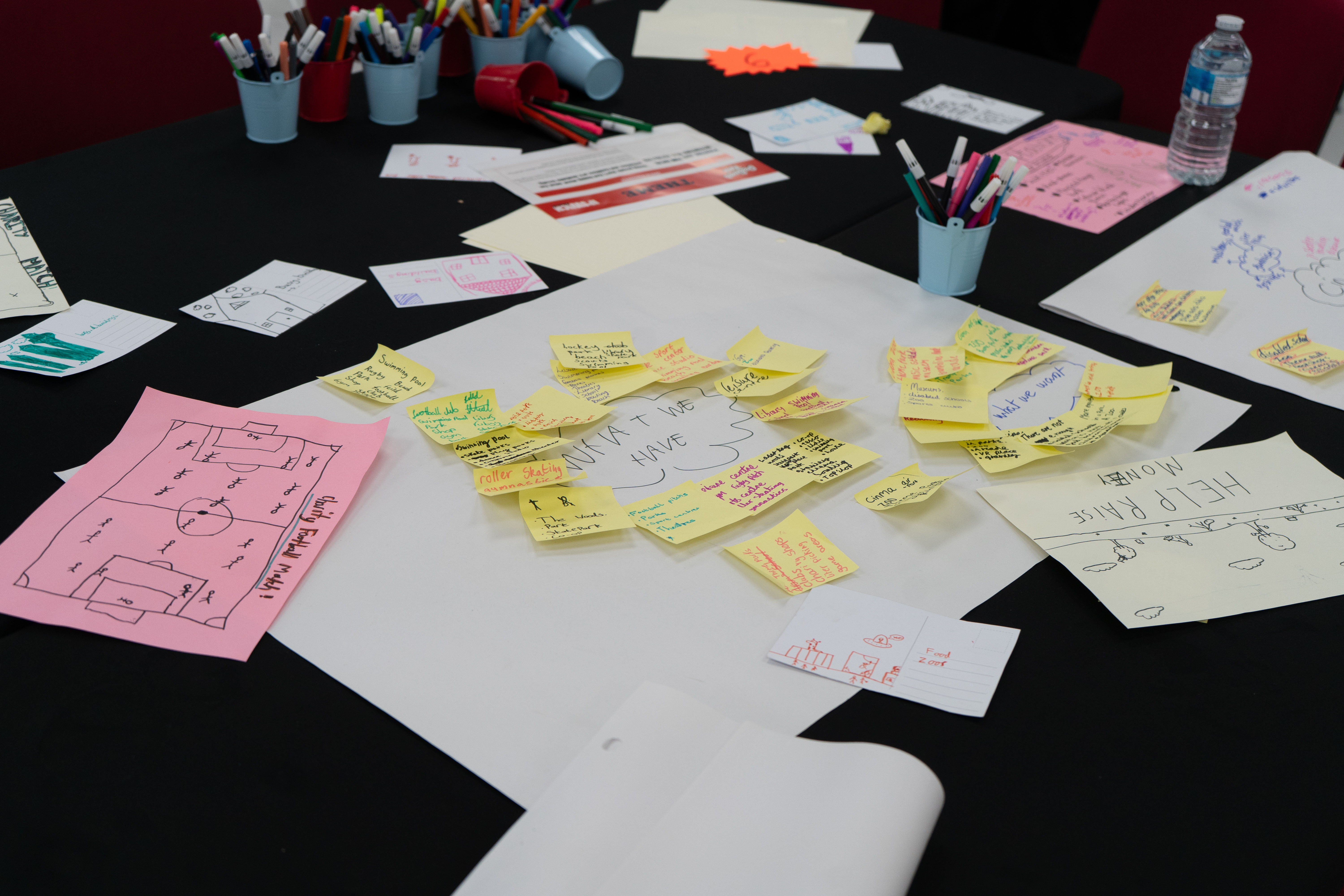 A table covered in colourful post-it notes, drawings and diagrams created by students during their group work